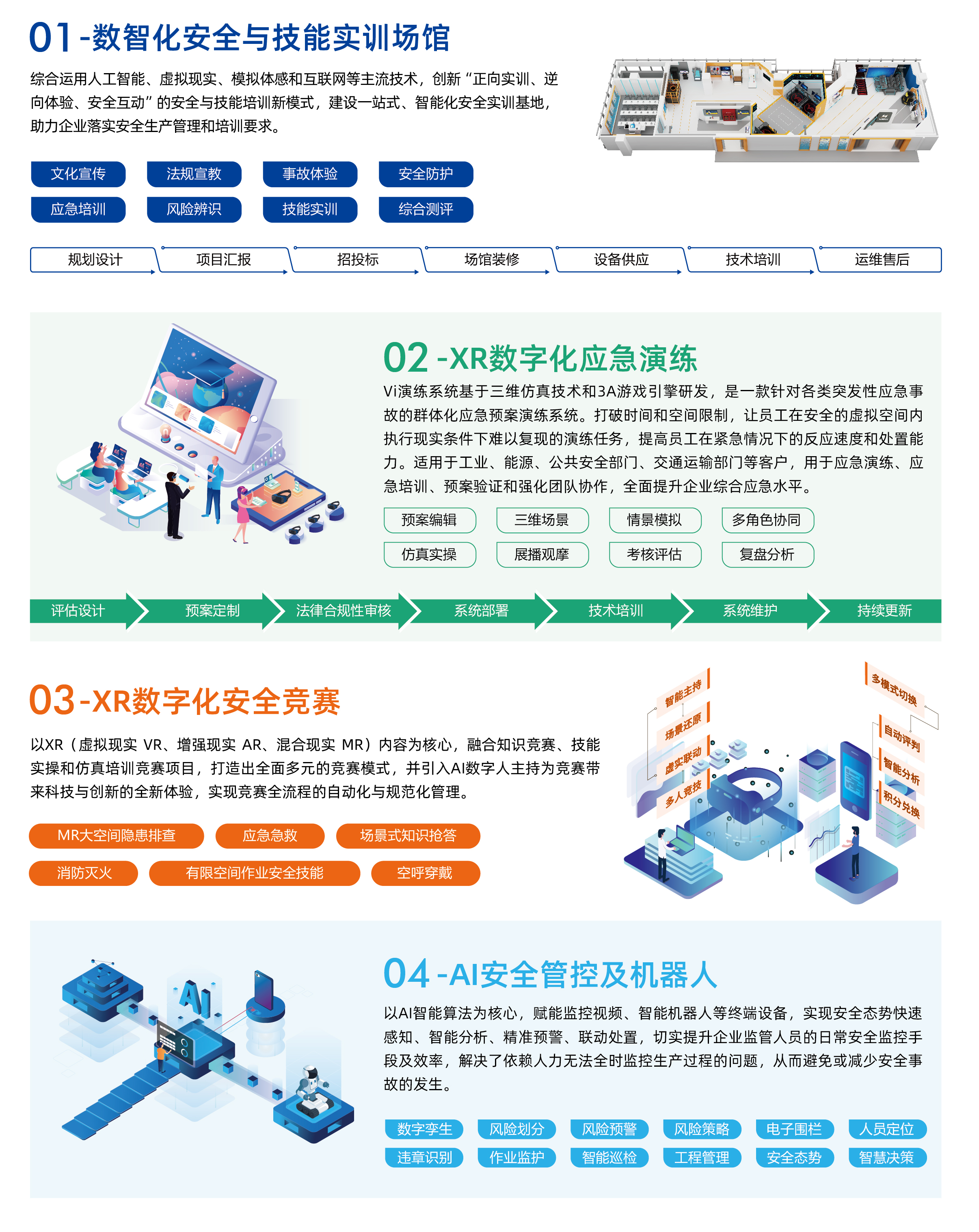 四大解决方案.jpg