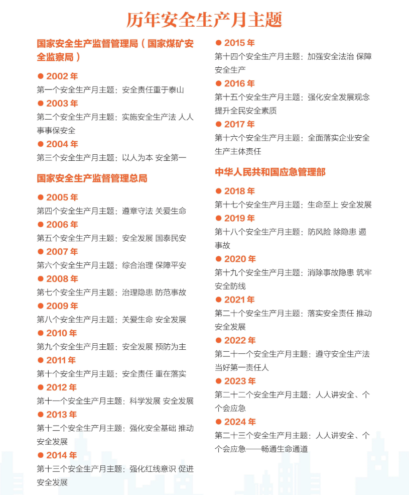 历程.png